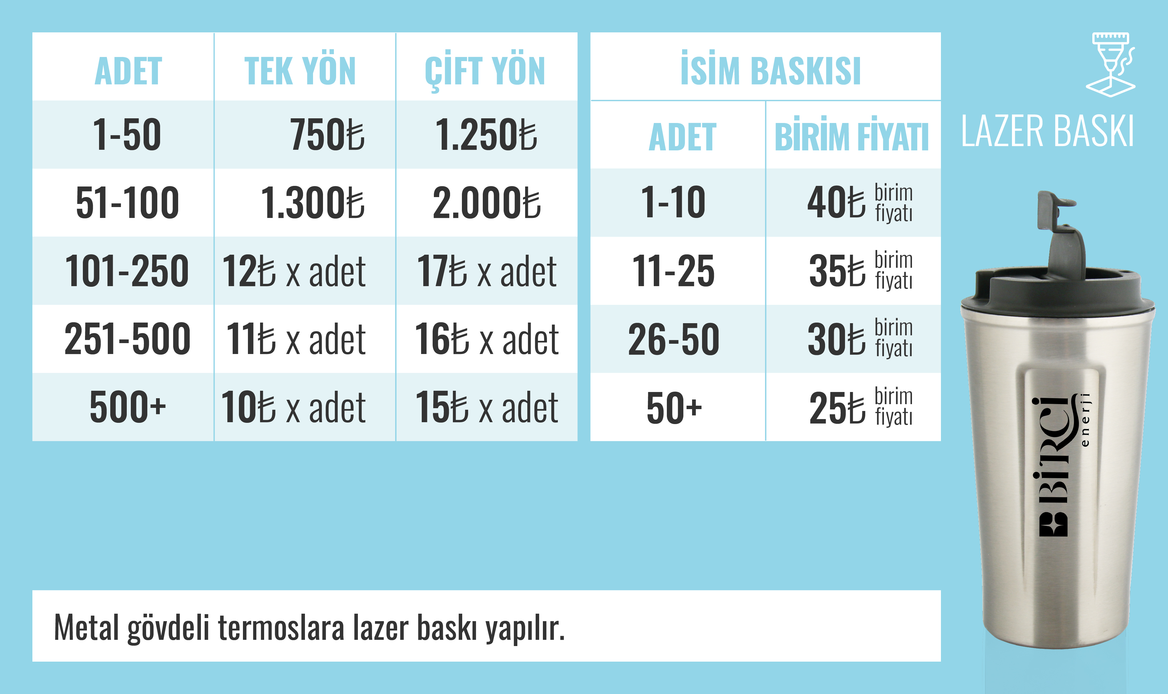 lazer