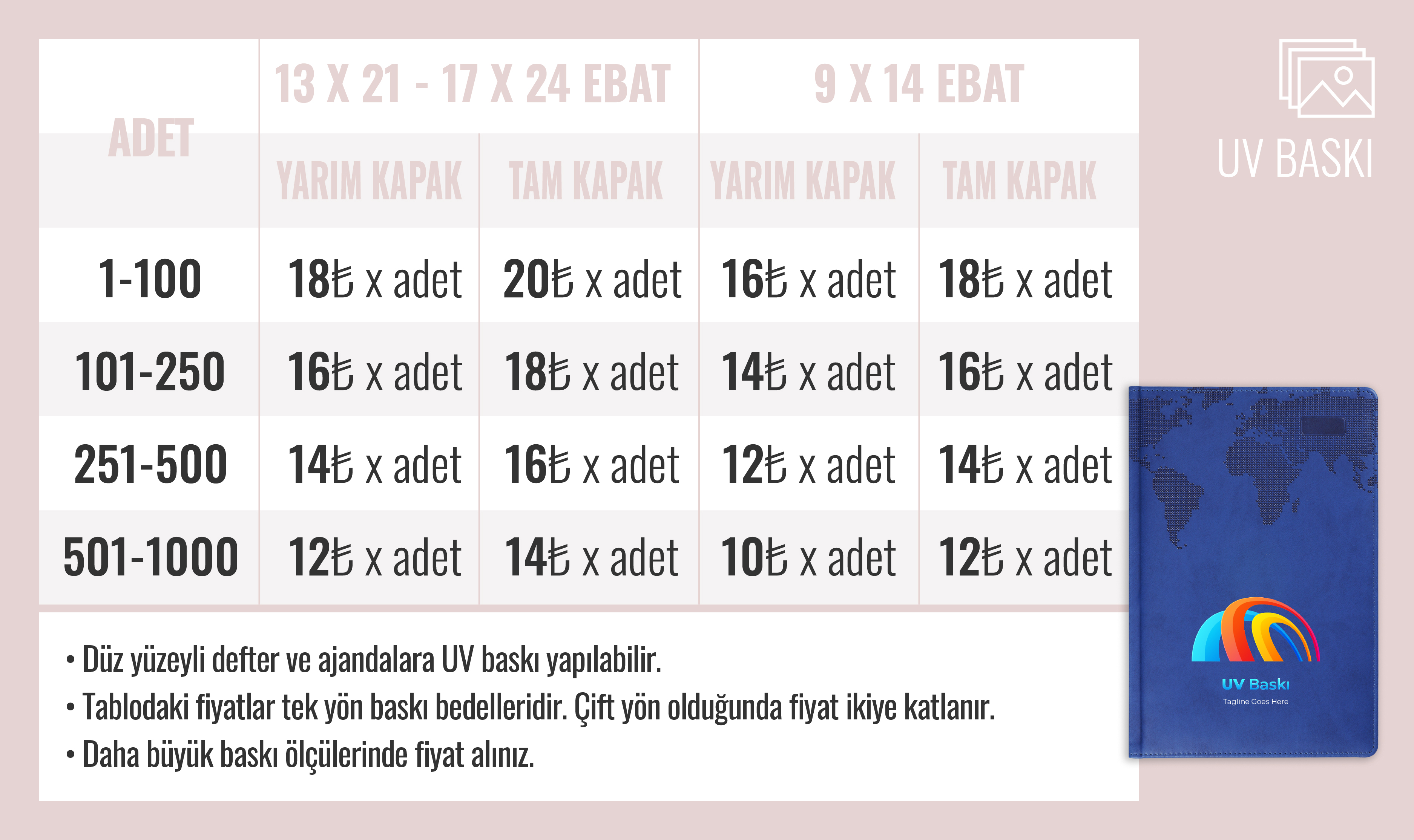 uv