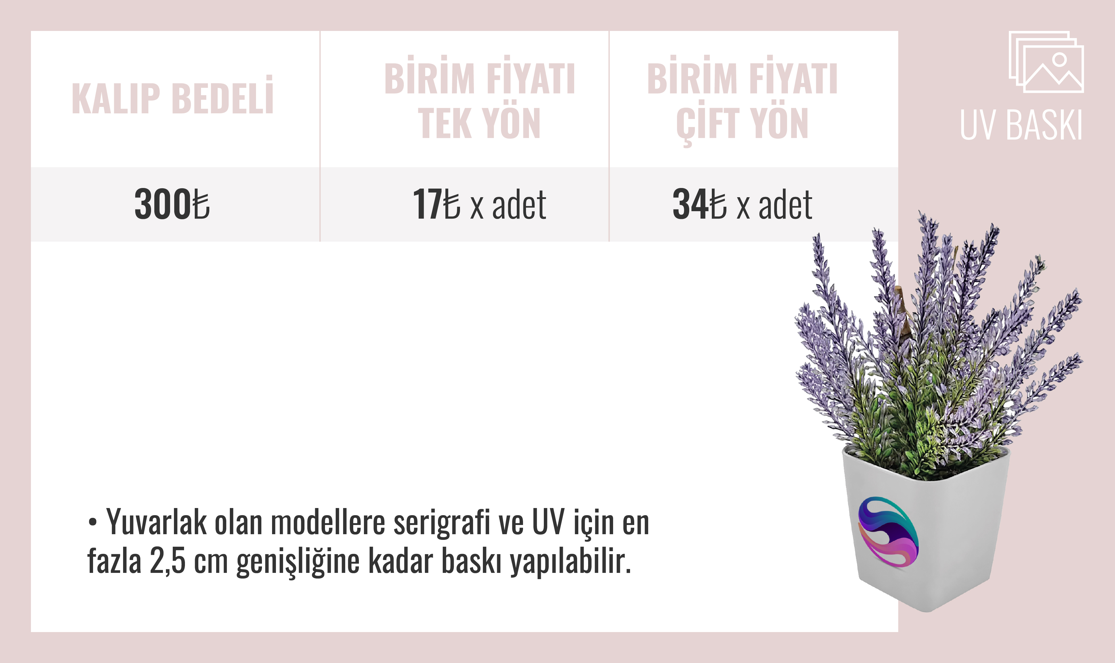 uv