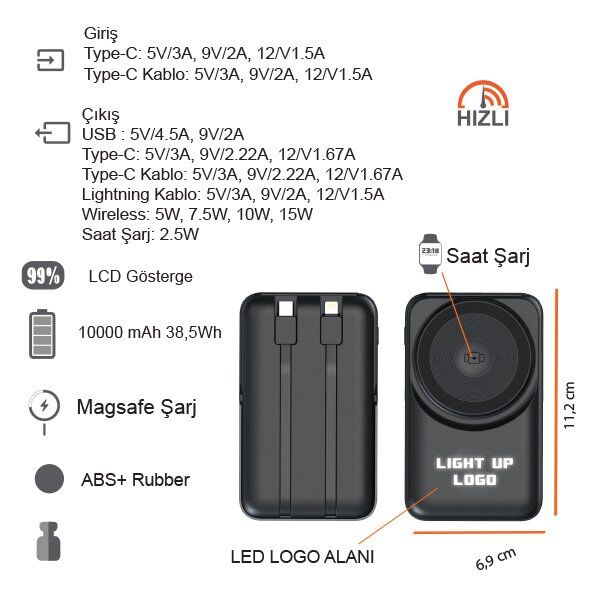 upload/urunler/galeri/20880-tork-powerbank-hizli-sarj-15-w-10000-mah-promosyon-powerbank-46780-14-B.jpg