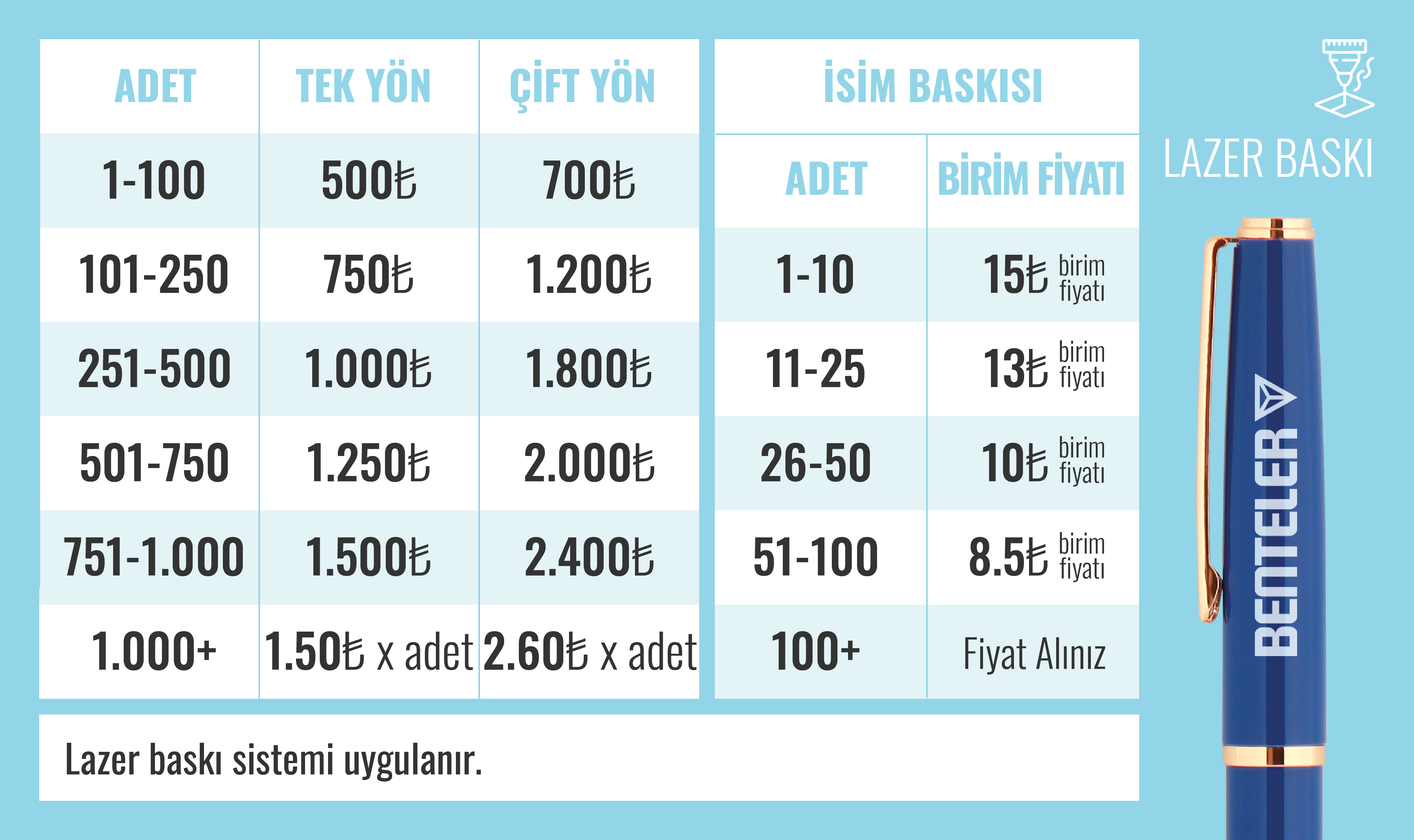 Lazer Baskı fiyat tablosu