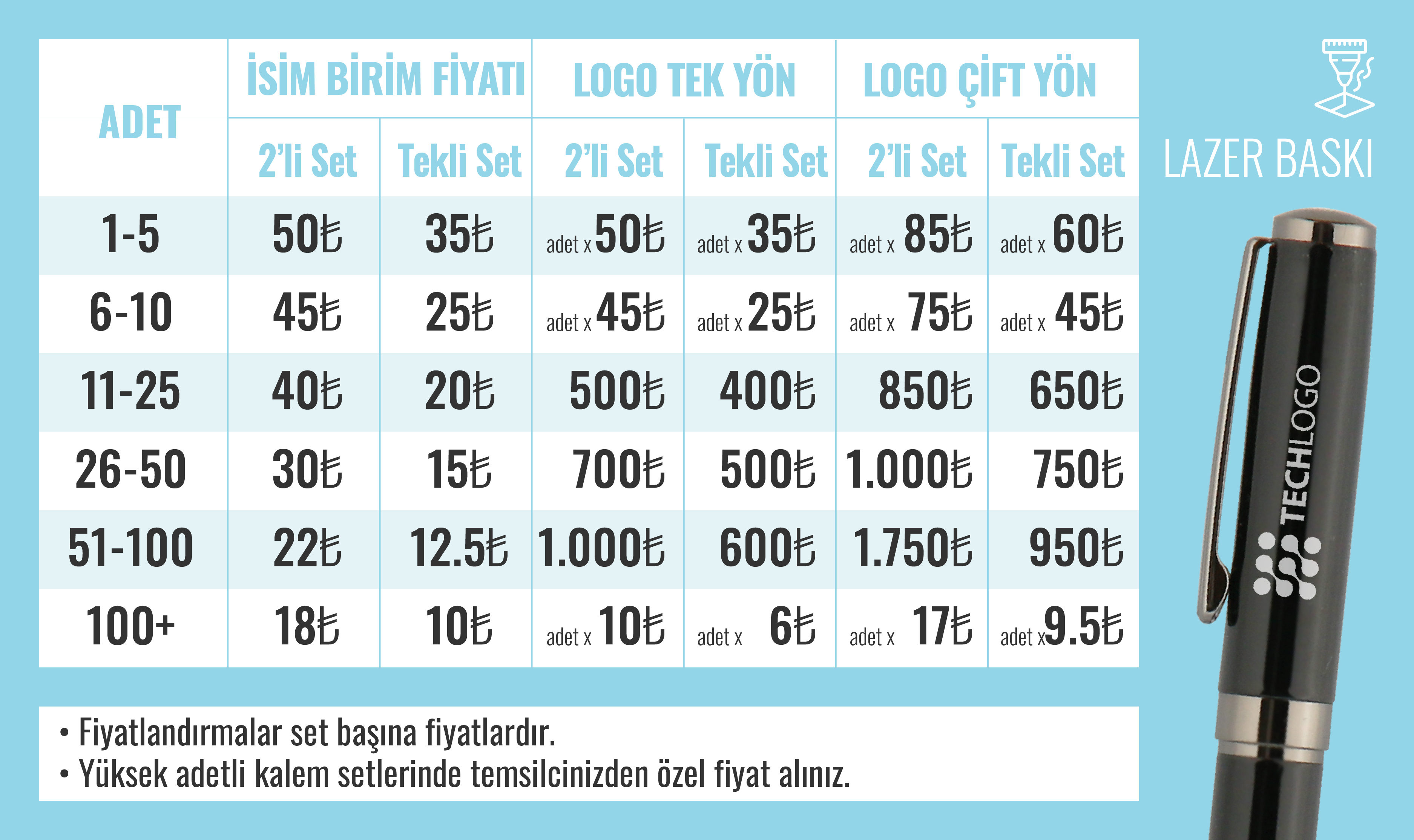 Lazer Baskı fiyat tablosu