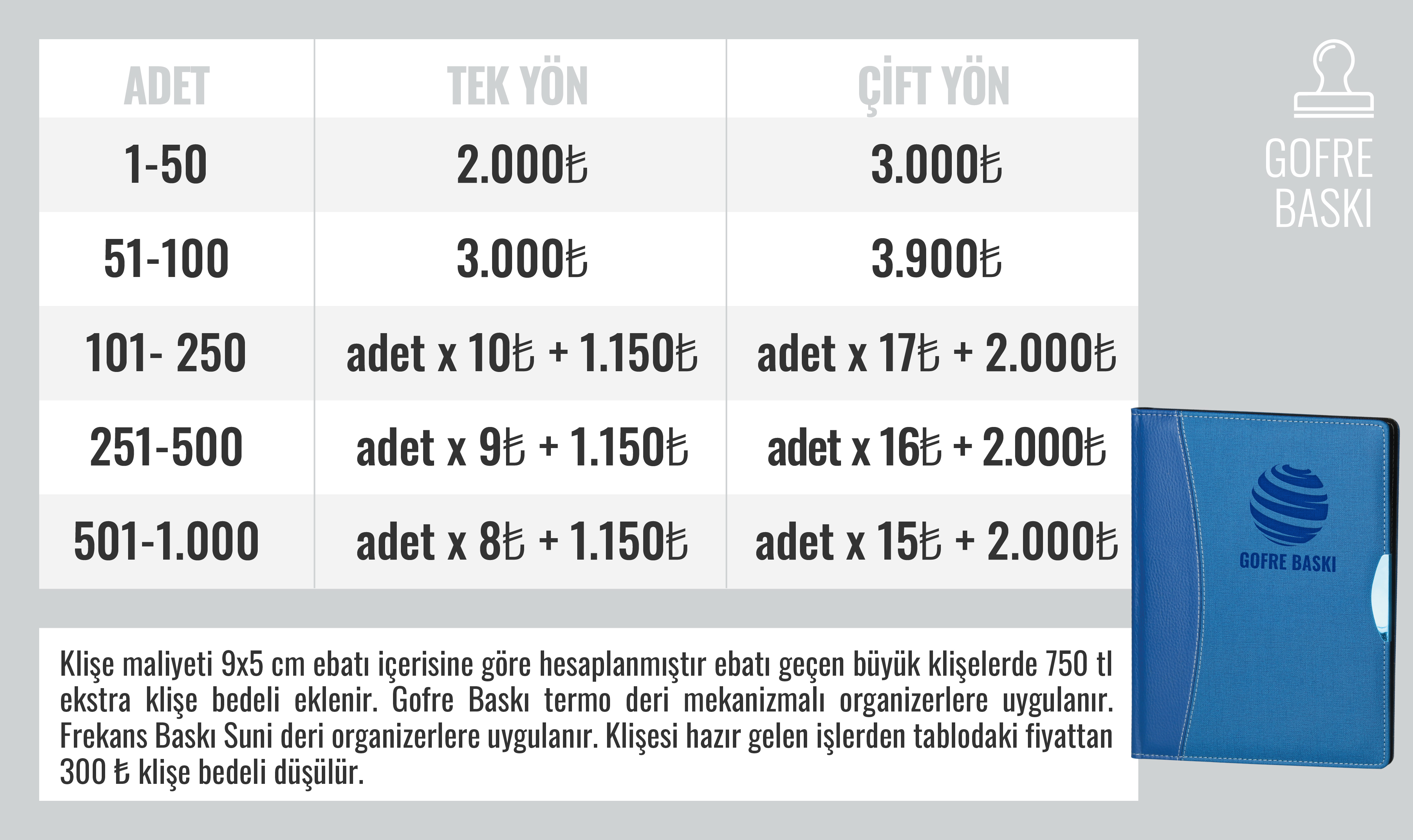 Gofre Baskı fiyat tablosu