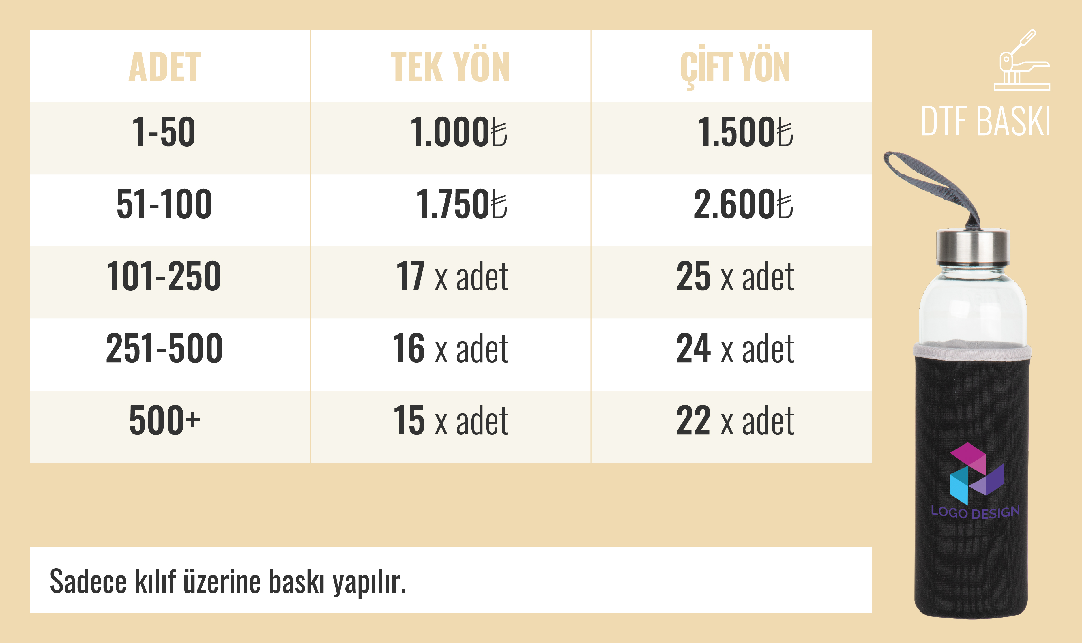 Dtf Baskı fiyat tablosu